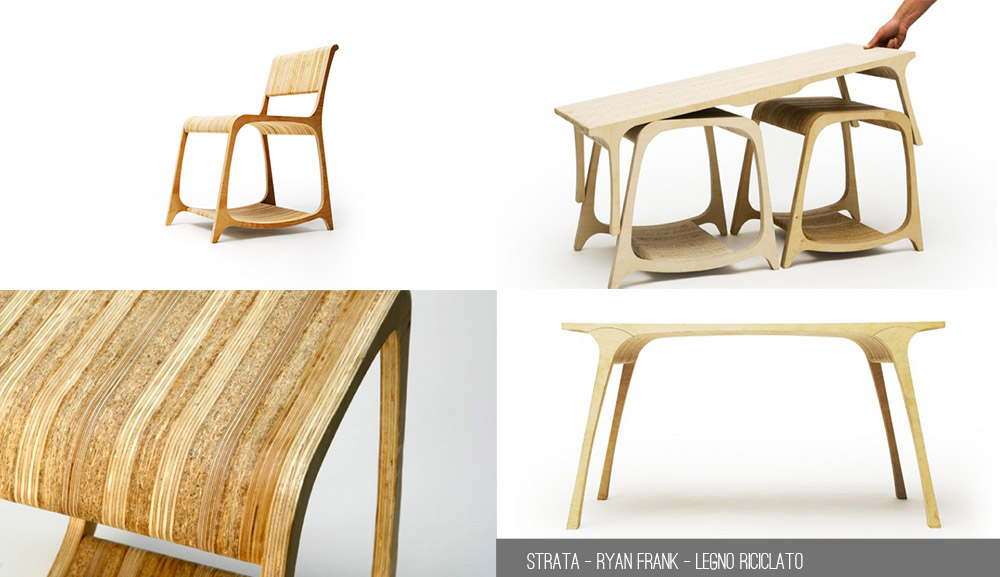 Arredo E Riciclo Quattro Idee Di Design Modaearredamento