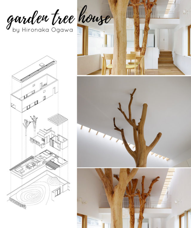 Garden tree house un progetto di Hironaka ogawa che presenta degli elementi di alberi in casa.